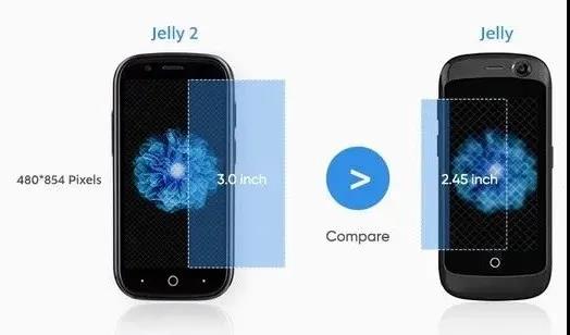 全球最小的Android10智能手机Jelly2，小屏党福音